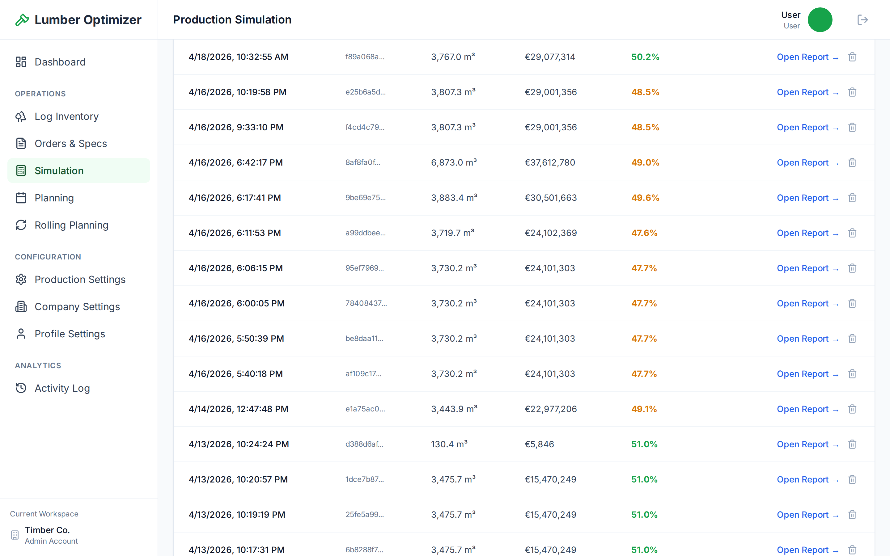 SawmillSmart Planning — production planning results dashboard